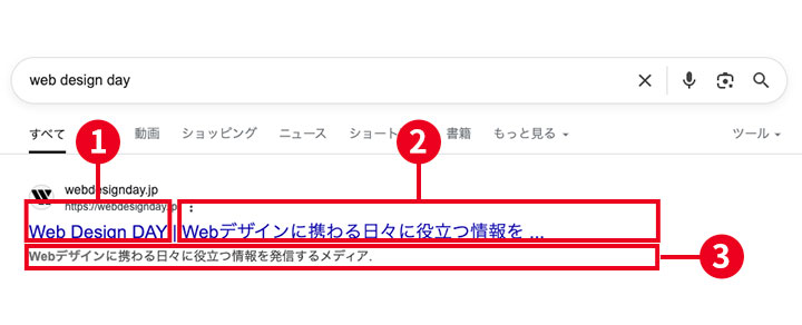 Googleの「web design day」の検索結果